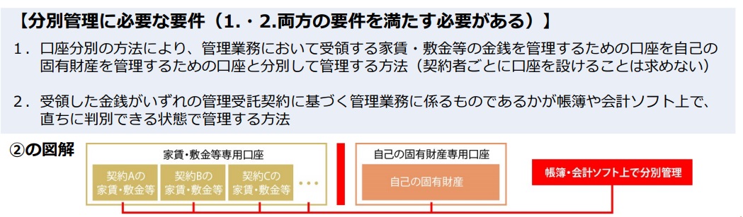 賃貸住宅管理業に係る登録制度 って具体的に何が変わった 株式会社アイ ディー シー
